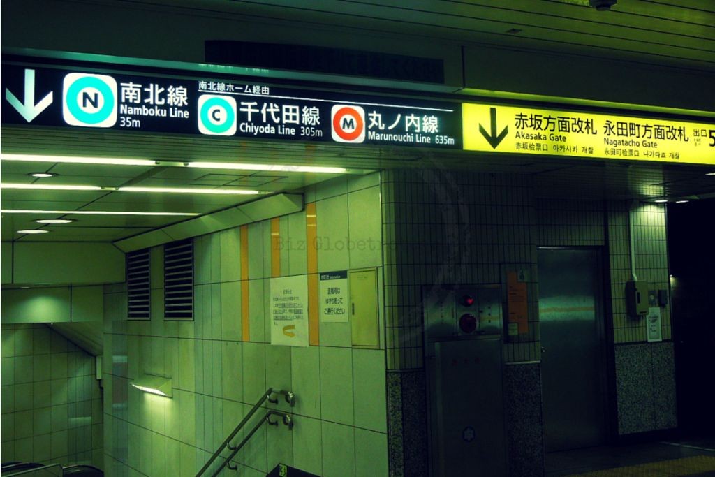 Finding the Platform: direction and distance