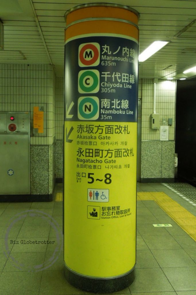 Information Board indicating exits 5 to 8 in a station